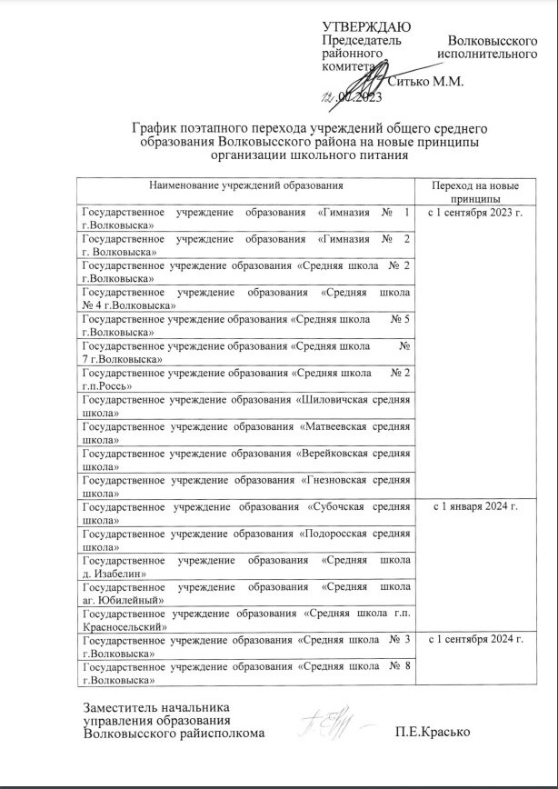 График поэтапного перехода учреждений общего среднего образования Волковысского района на новые принципы организации школьного питания