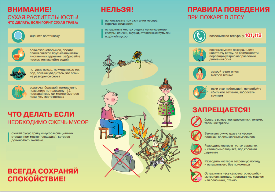 Человеческий фактор – главная причина пожаров.